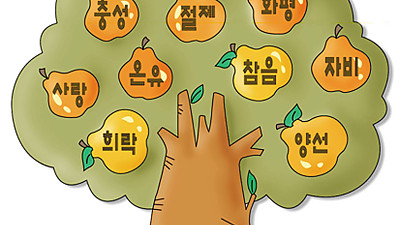 2025년 6월 14일 중고등부 예배